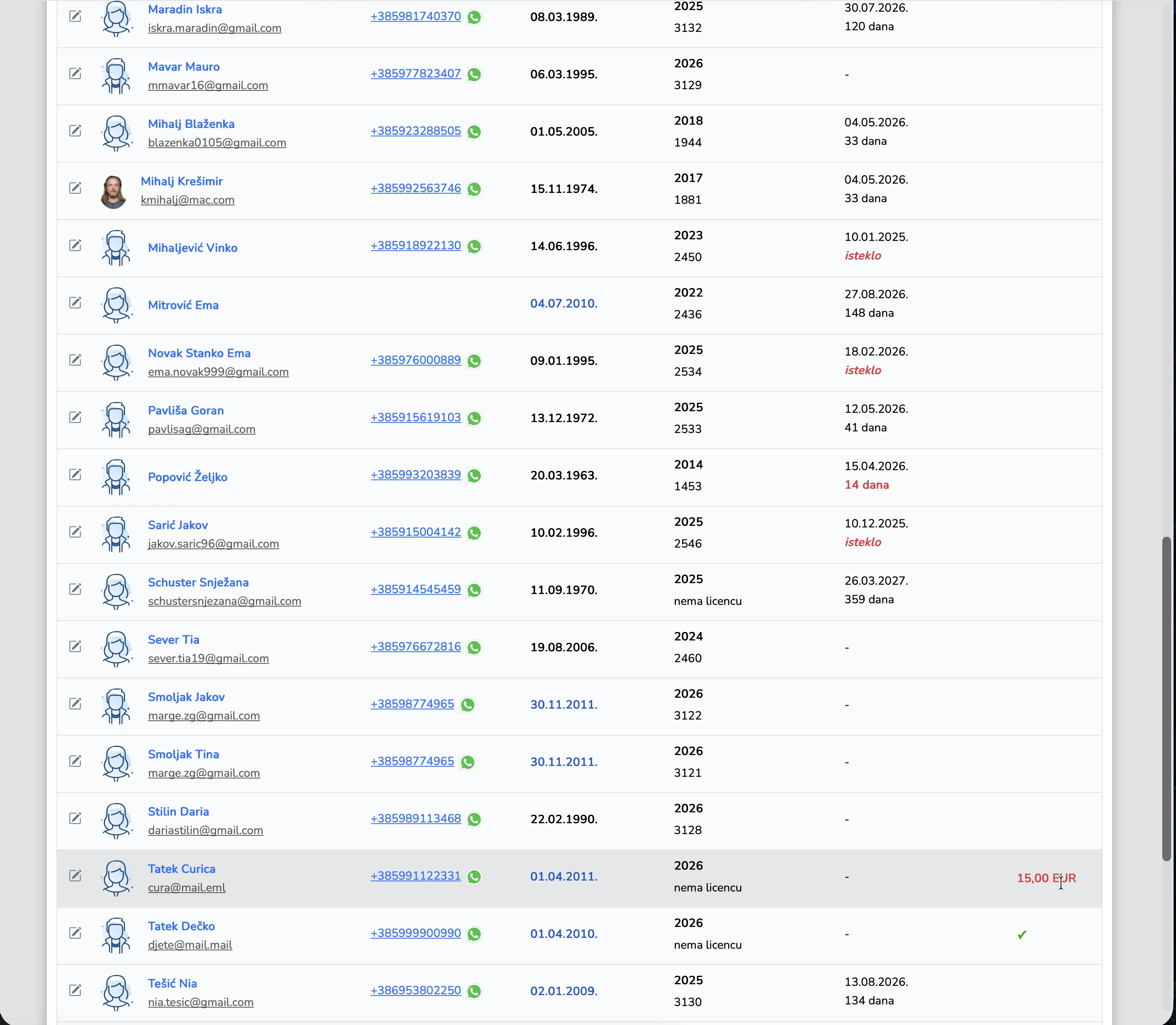 05. Popis članova - sa plaćanjima