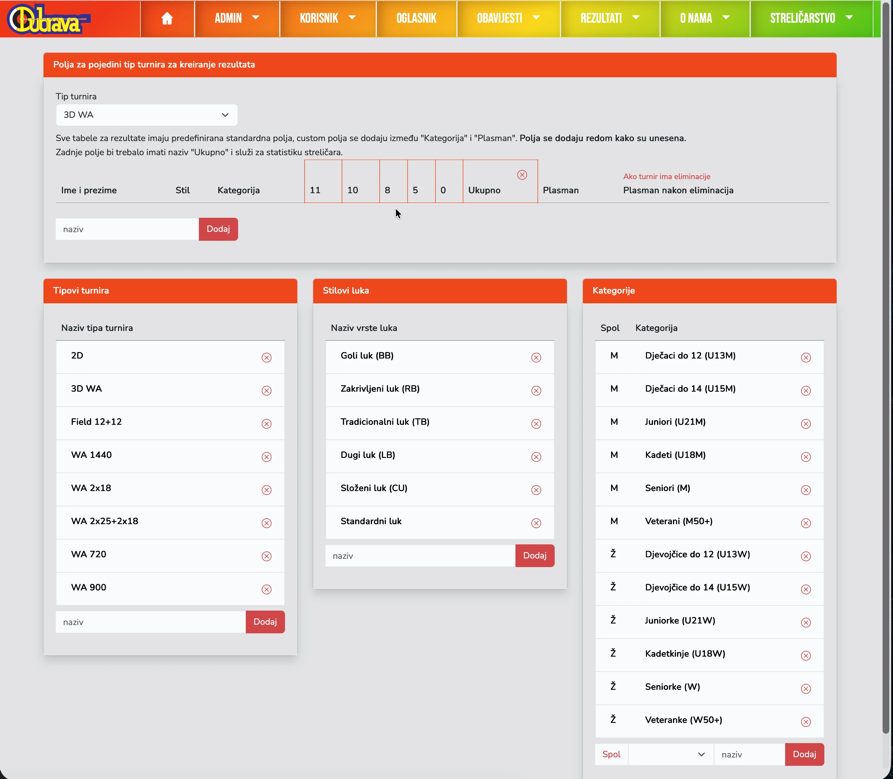 10. Osnovne stavke za unos rezultata