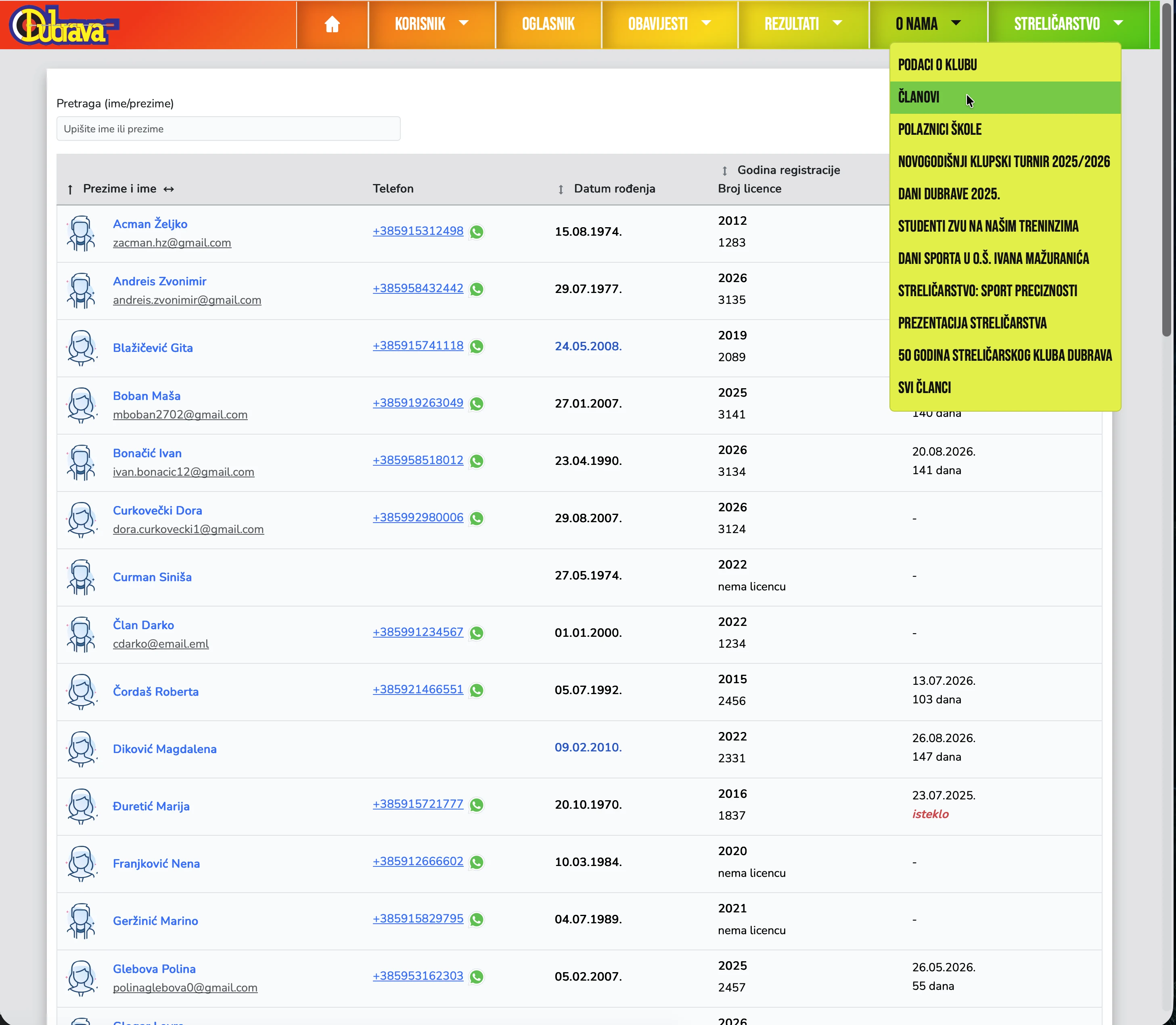 18. Pregled članova